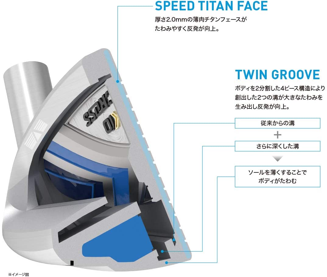 ダンロップ ゼクシオ クロス アイアン5本セット 5