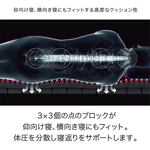 エアーSI マットレス 6