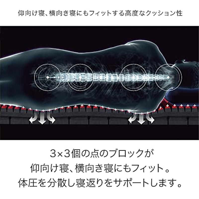 エアーSI マットレス 6