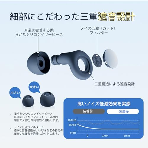 睡眠用耳栓 6