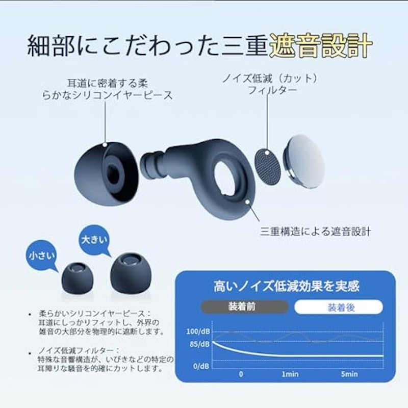 睡眠用耳栓 6