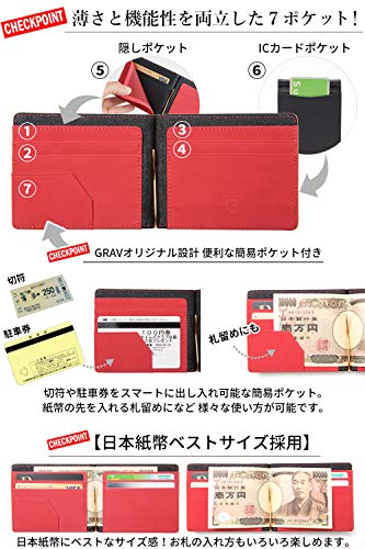 コンパクト財布 3