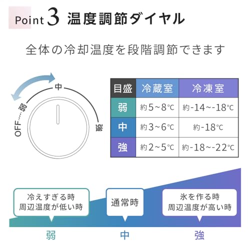 冷蔵庫 5