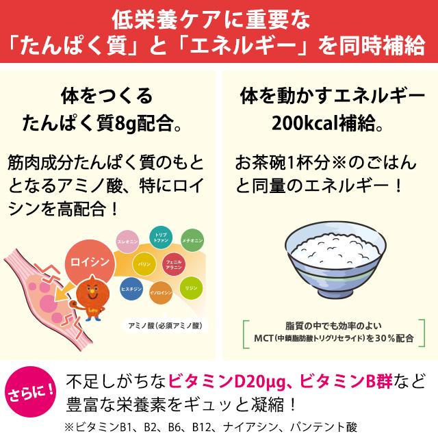 メディミル ロイシンプラス 2