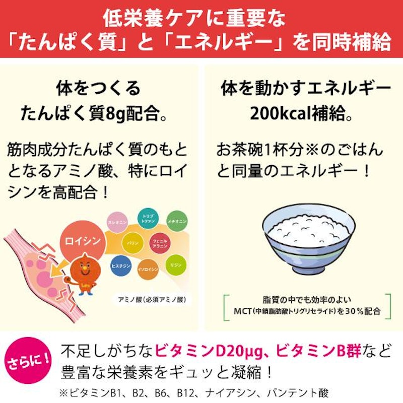 メディミル ロイシンプラス 2