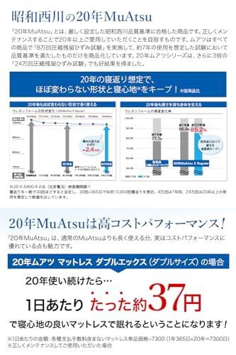 20年MuAtsu Mattress XX 7