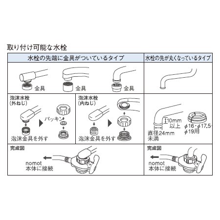 家庭用コンパクト浄水器 2形 nomot 3