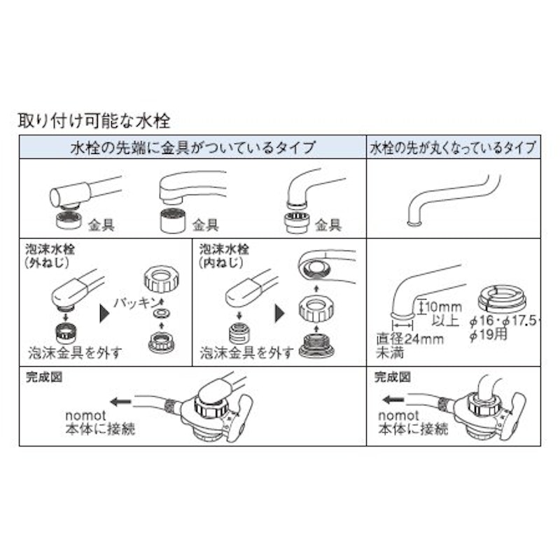 家庭用コンパクト浄水器 2形 nomot 3