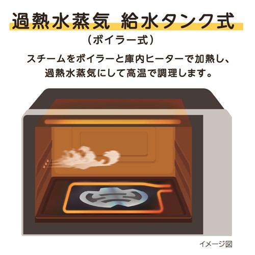過熱水蒸気オーブンレンジ 8