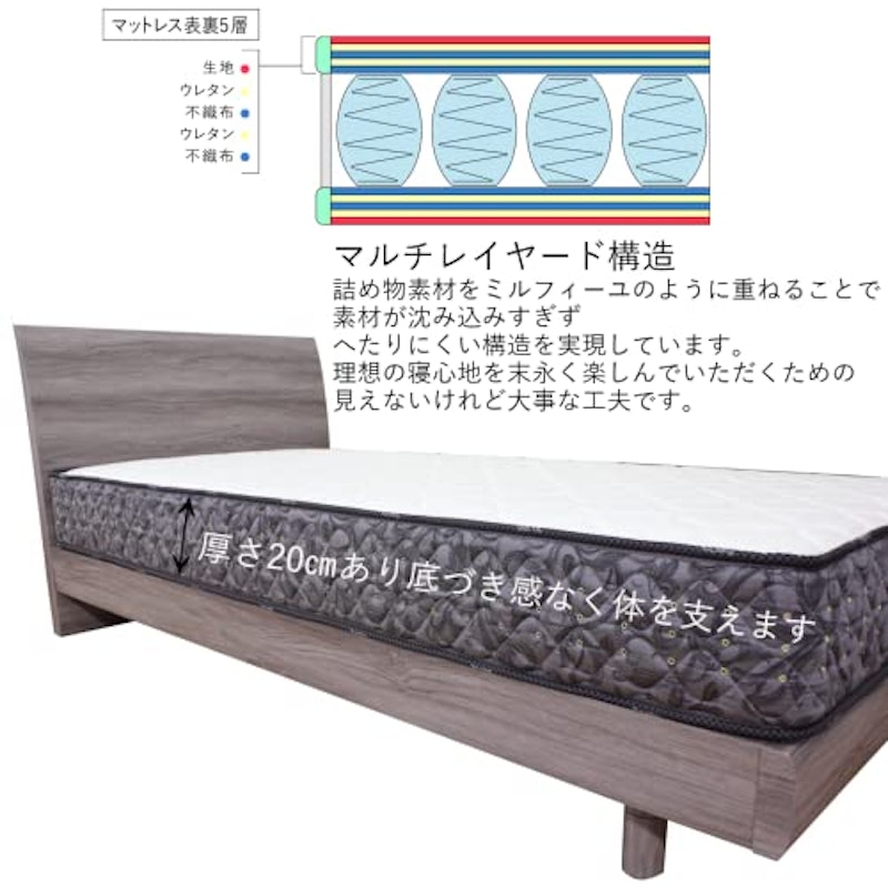 ペディック AM ミディアム 5.8 3