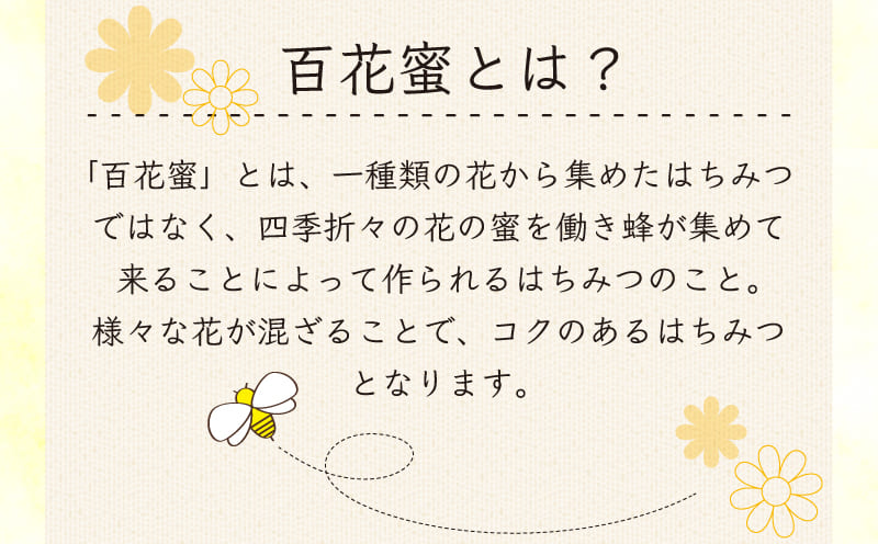 蜂蜜 4