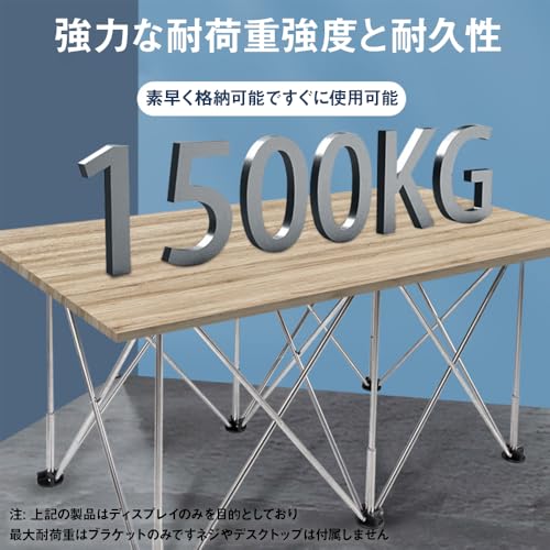 クイック拡張ワークベンチ 5