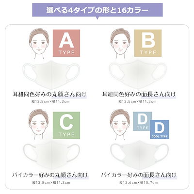 3Dマスク 2