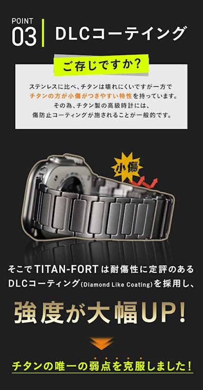 アップルウォッチバンド チタン 6