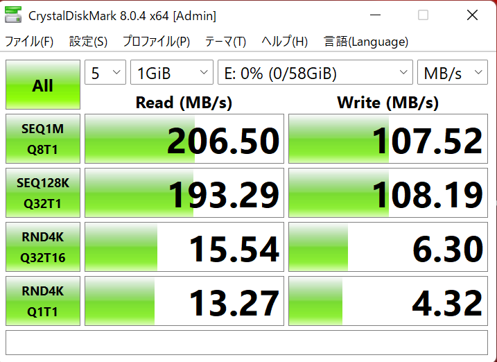 ソニー SDXC UHS-II メモリーカード SF-E64を検証レビュー！SDカードの選び方も紹介 4