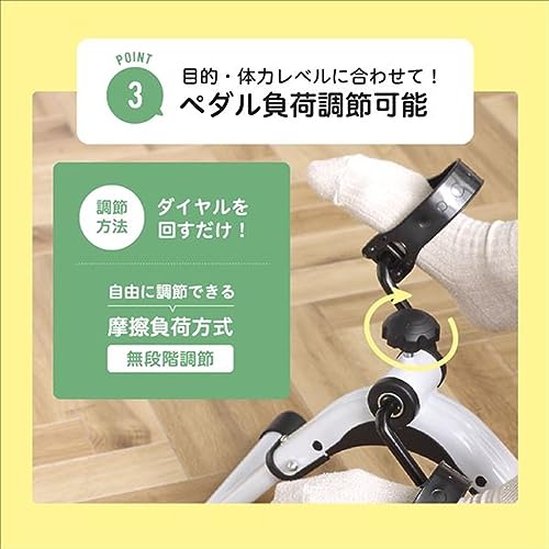 サイクルン 4