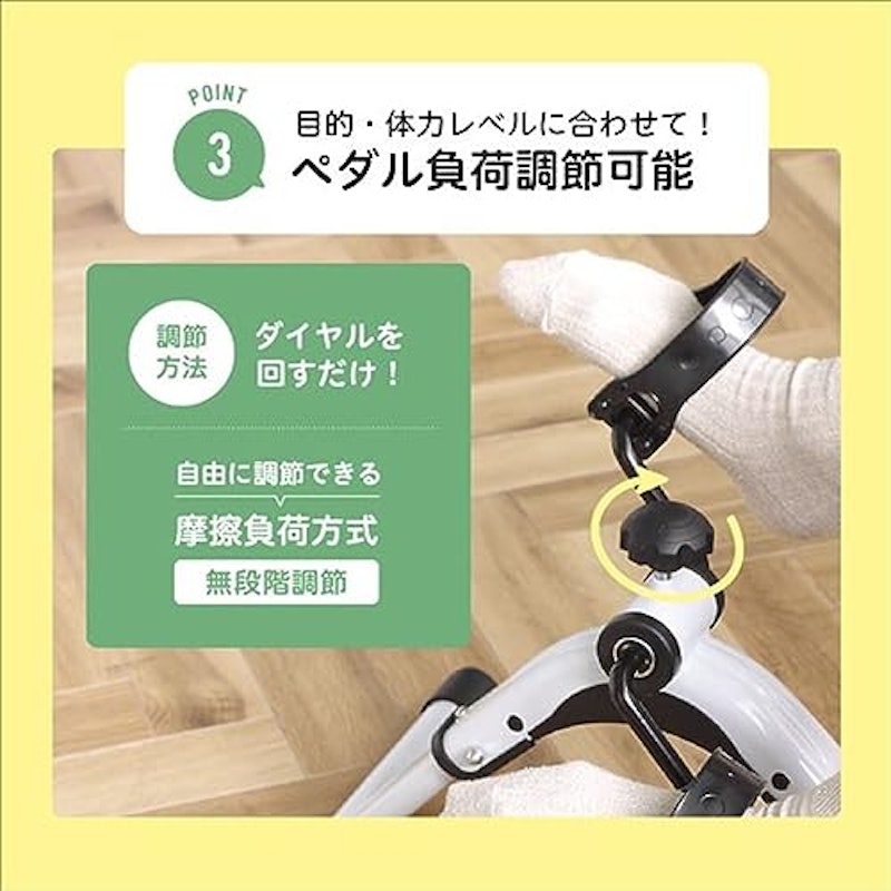 サイクルン 4