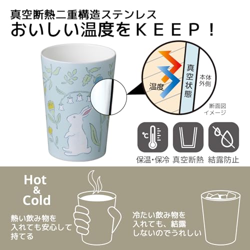 タンブラー 3
