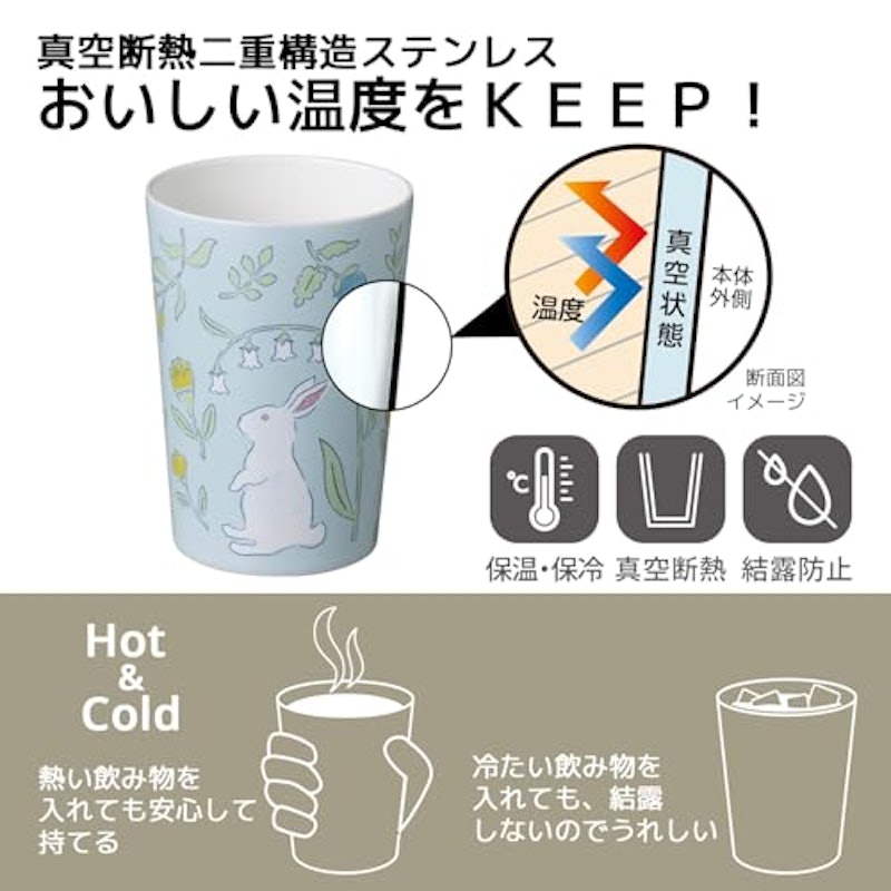 タンブラー 3