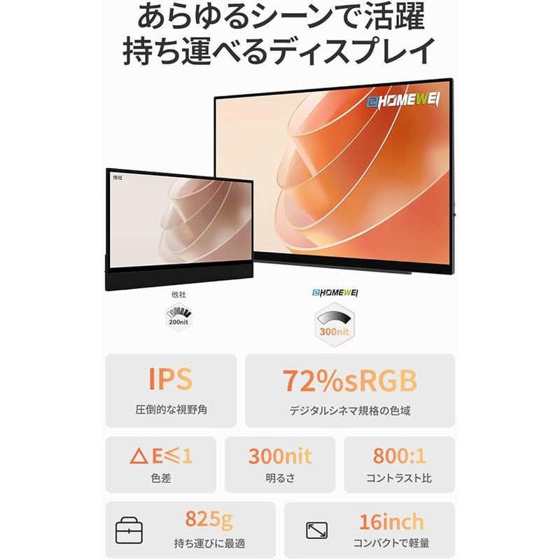 PCモニター 2