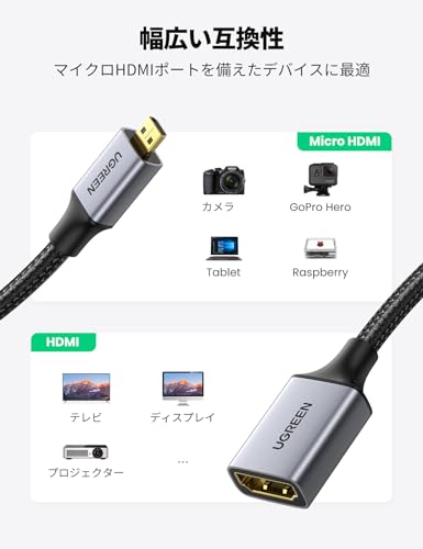 HDMI変換アダプター 2