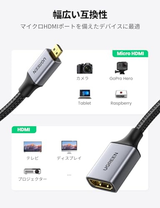 HDMI変換アダプター 2