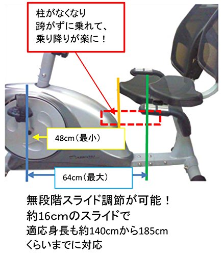 家庭用リカンベントバイク 4