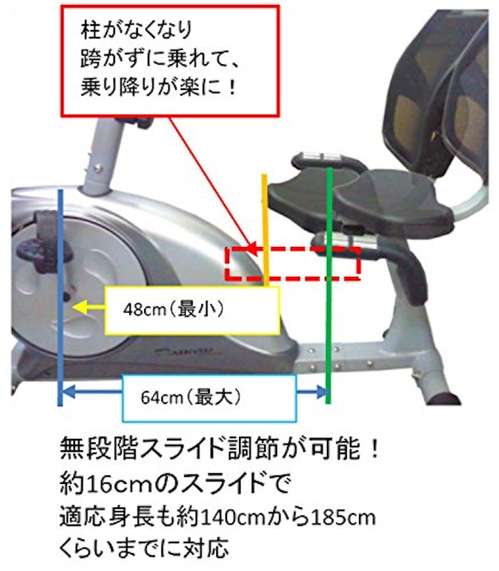 家庭用リカンベントバイク 4