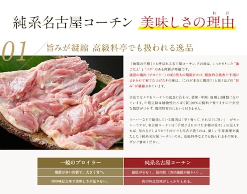 1羽セット 5