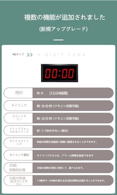 インターバルタイマー 7