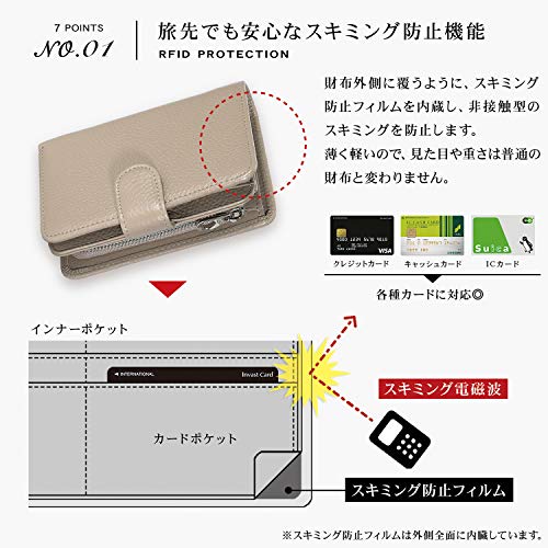 二つ折り財布 3