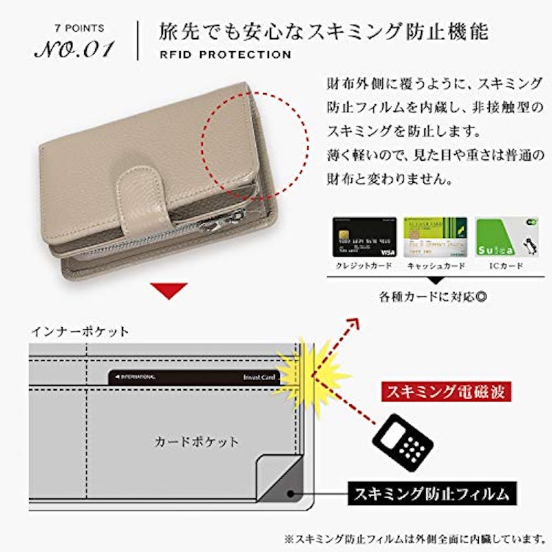 二つ折り財布 3