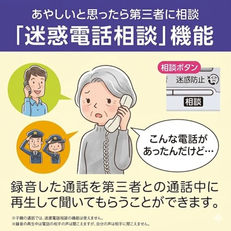 デジタルコードレス普通紙ファクス 親機 3