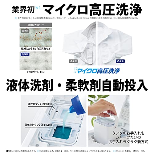 ドラム式洗濯乾燥機 5