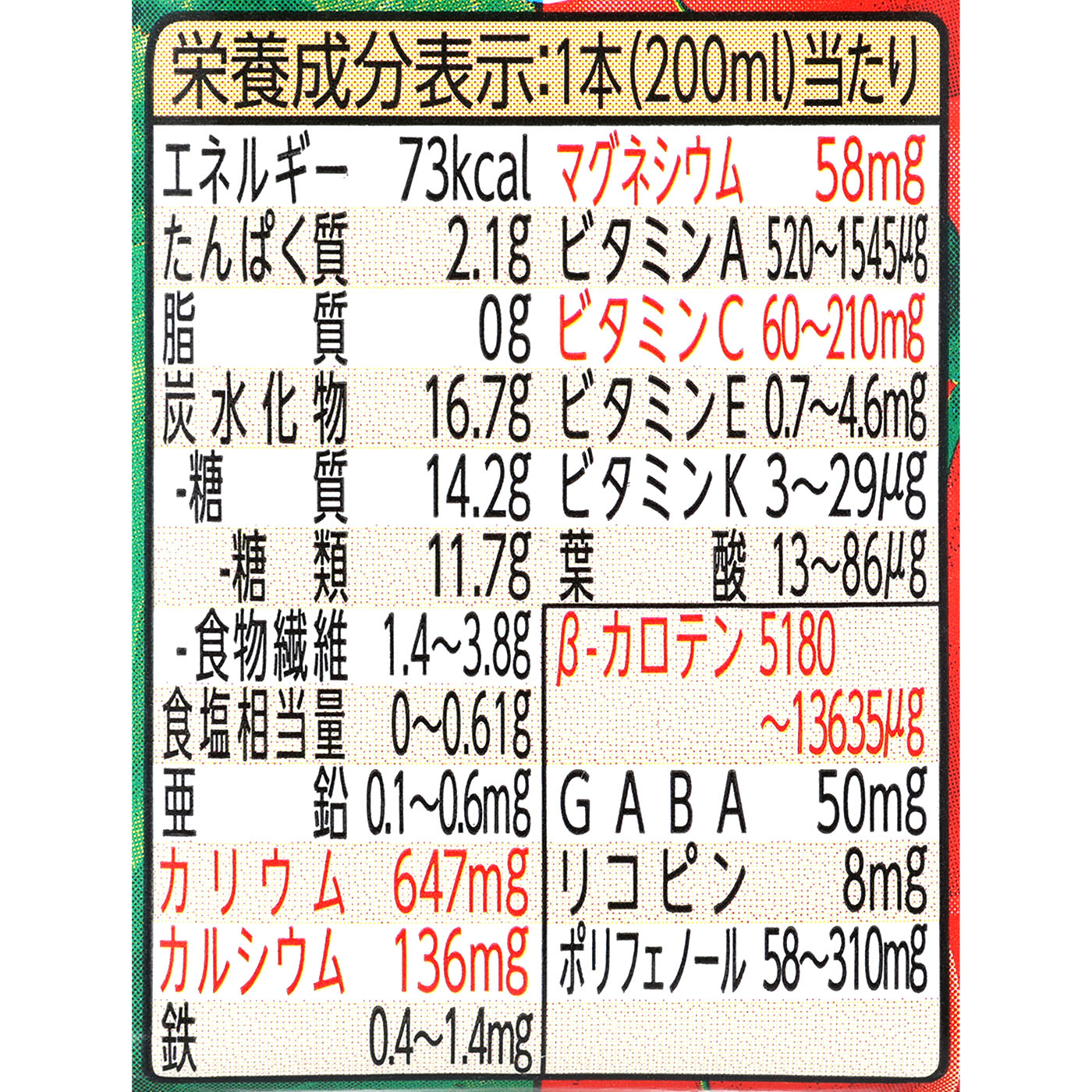 1日分の野菜 2