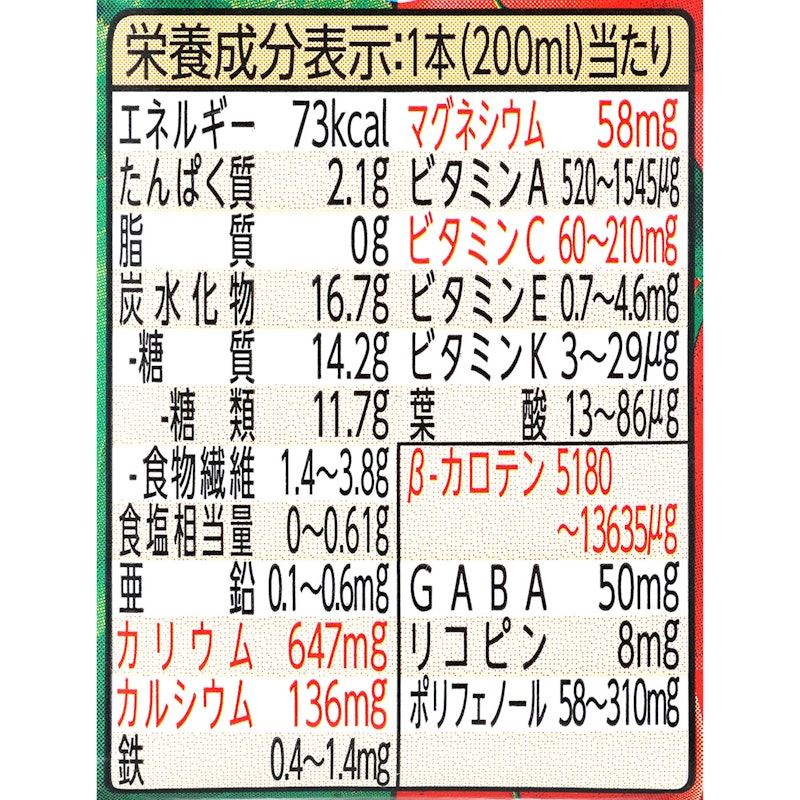 1日分の野菜 2