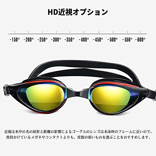 近視用 スイミングゴーグル 8