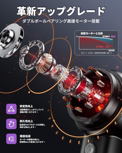 ハンディクリーナー 3