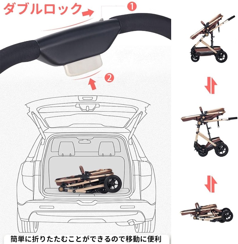 ベビーカー 5