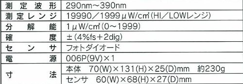 デジタル紫外線強度計 2