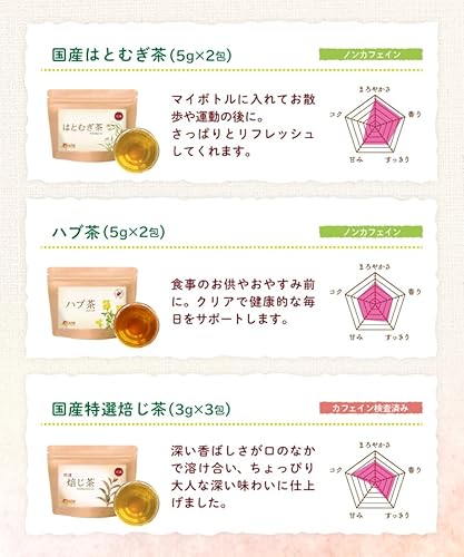 健康茶ギフト 4