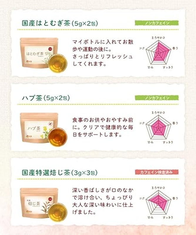 健康茶ギフト 4