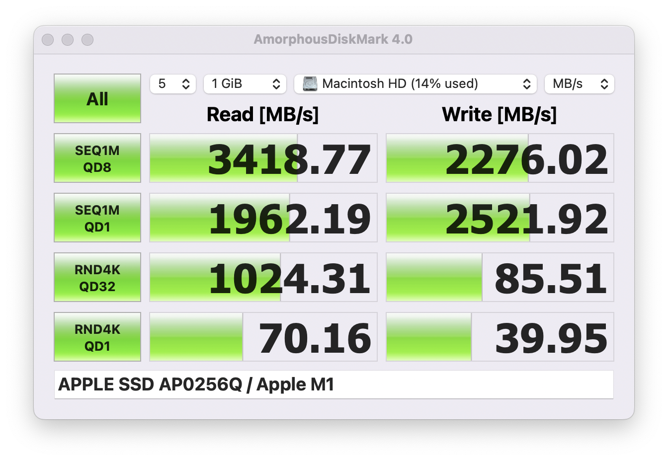 13インチMacBook Air （M1） 12