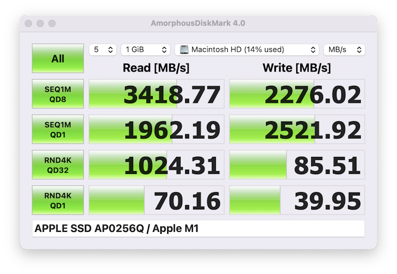 13インチMacBook Air (M1) 12