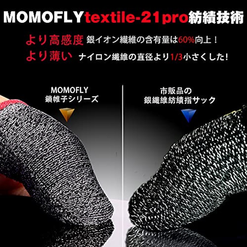 指サック 4