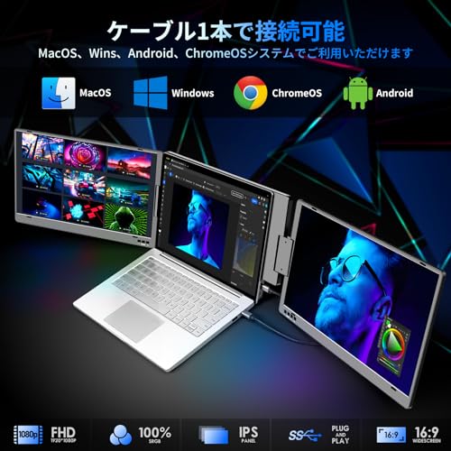 モバイル2画面モニター 2