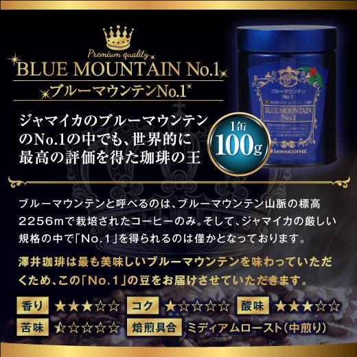 ブルーマウンテンNo.1ギフトセット 4