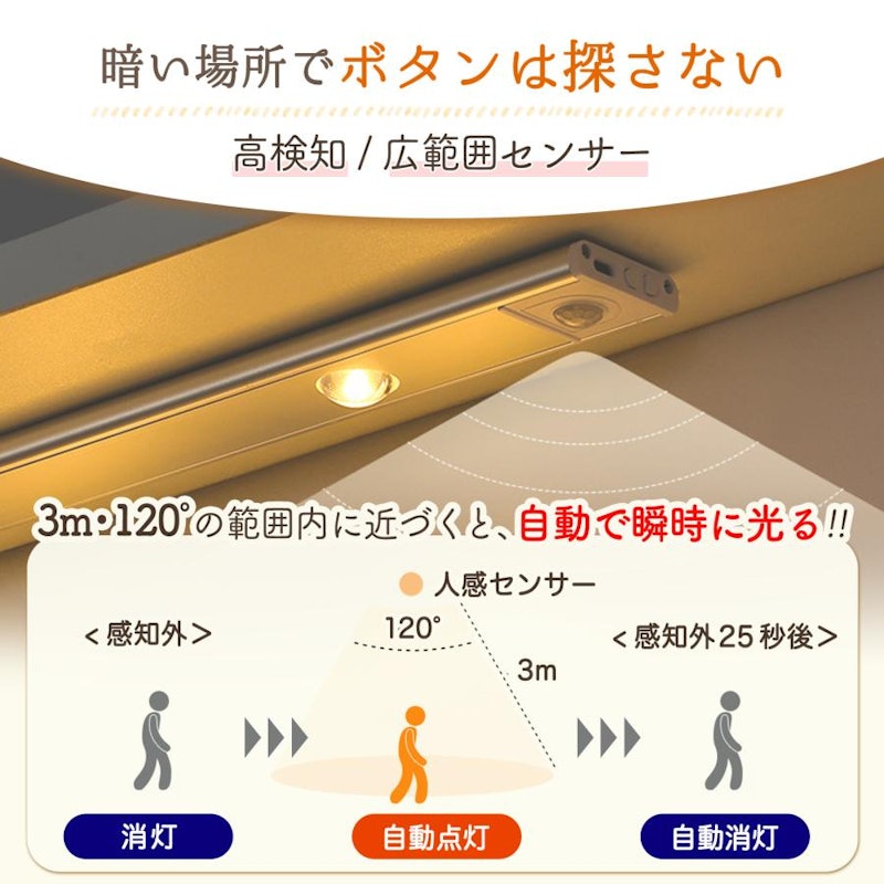 人感センサーライト 3