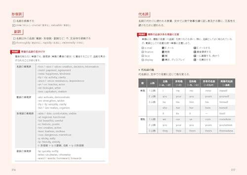 TOEIC(R) L&R TEST ロジカル英文法 Part 5 3