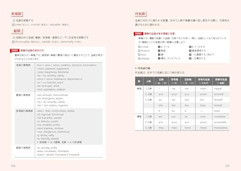 TOEIC(R) L&R TEST ロジカル英文法 Part 5 3